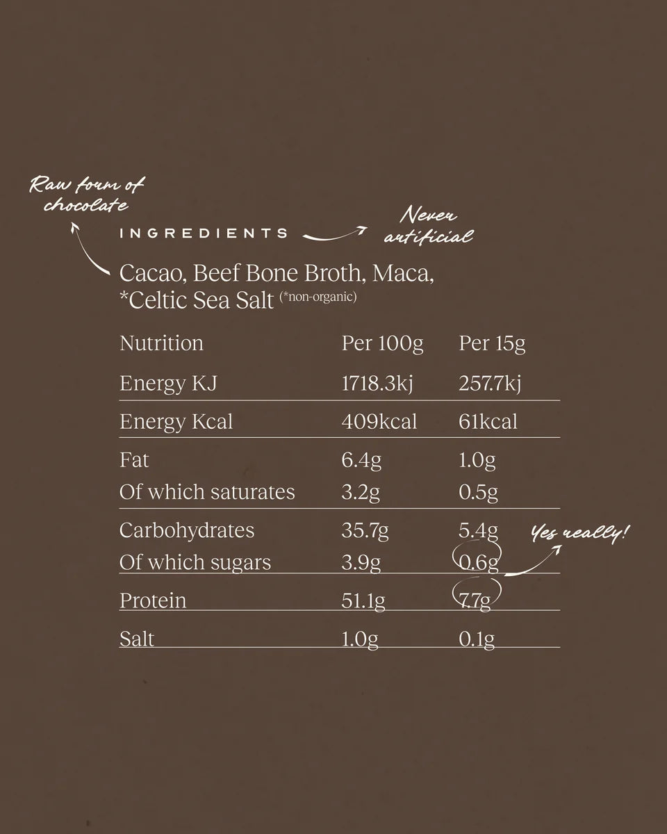 Holy Cacao Nourish (original)