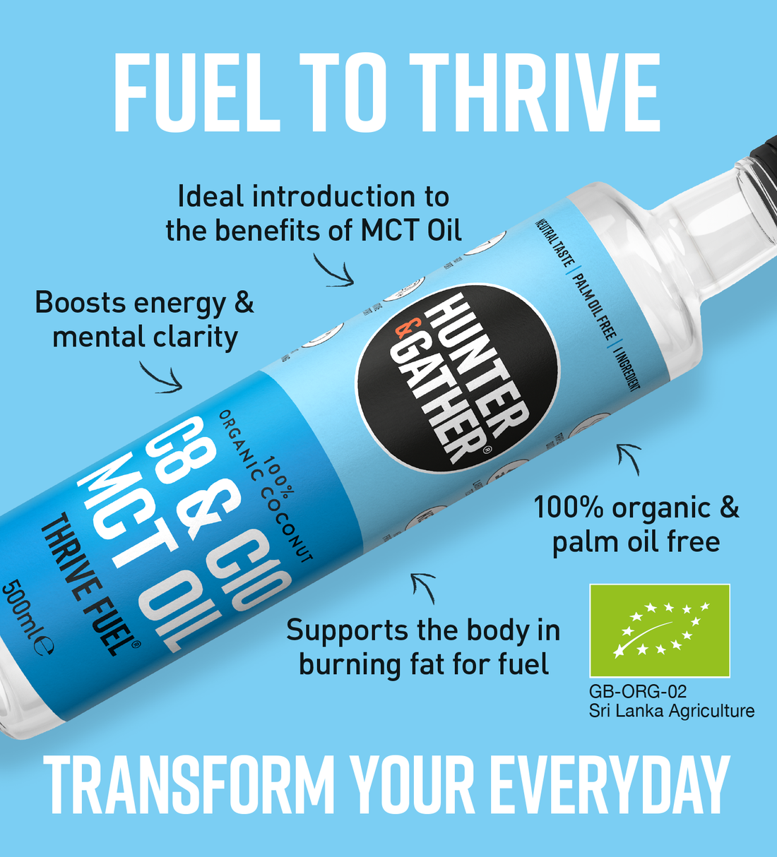 THRIVE FUEL® C8 & C10 MCT OIL