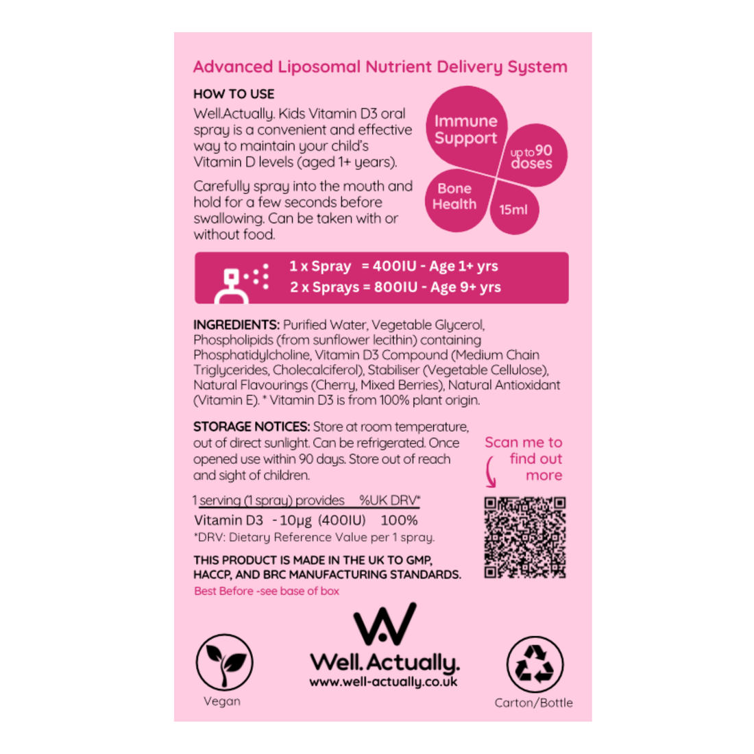 Well.Actually. Liposomal Kids Vitamin D3 Spray – Cherry Berry 400–800 IU