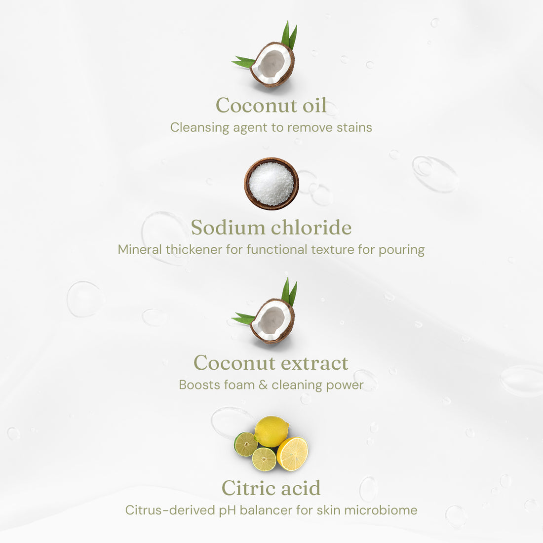 Miniml Laundry Liquid – Indulgent Coconut