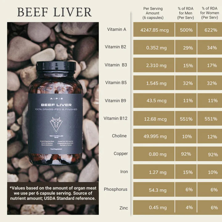 Ape Nutrition Grass-Fed Beef Liver