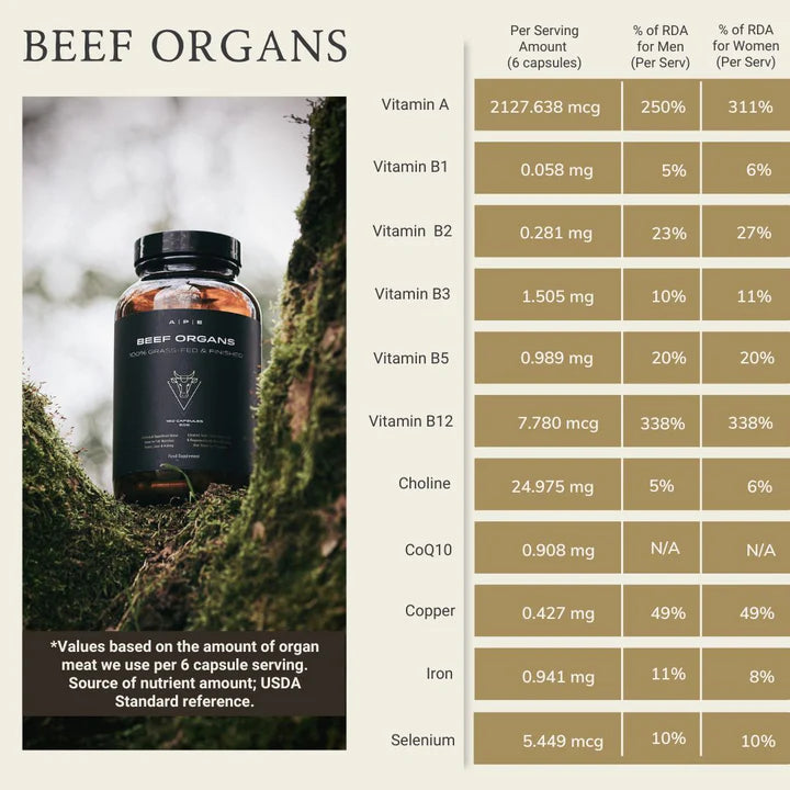 Ape Nutrition Grass-Fed Beef Organs