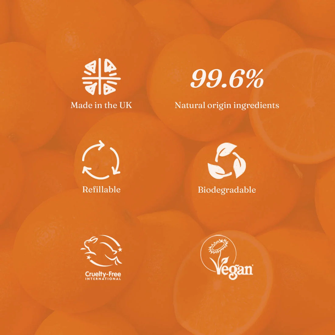 Miniml Anti-Bac Hand Wash – Uplifting Clementine